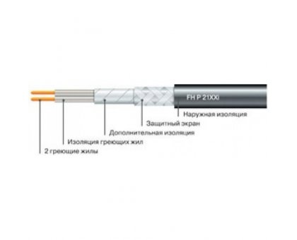 Кабельный теплый пол ArnoldRak HEIZKABEL 6103-20 (20 метров/400W)