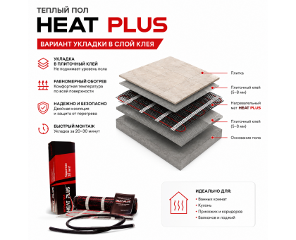 Теплый пол Нагревательный мат Heat Plus 2,5 кв.м