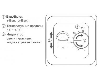 Терморегулятор для теплого пола механический Russian Heat RTC 70.26, бежевый