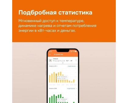 Терморегулятор Welrok az цифровой, программируемый с WiFi