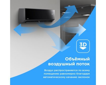 Настенная сплит-система Midea серии Persona MSAG4-18HRN1-I/MSAG4-18HRN1-O