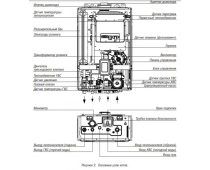 Настенный газовый котел Kiturami World Alpha-35