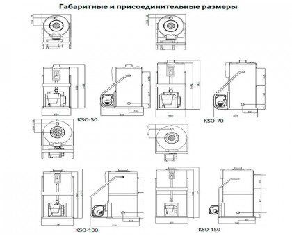 Дизельный котел Kiturami KSO-70 (81 кВт)